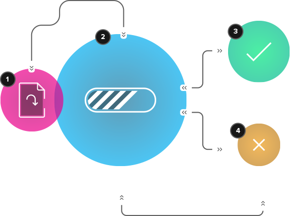 How it works scheme